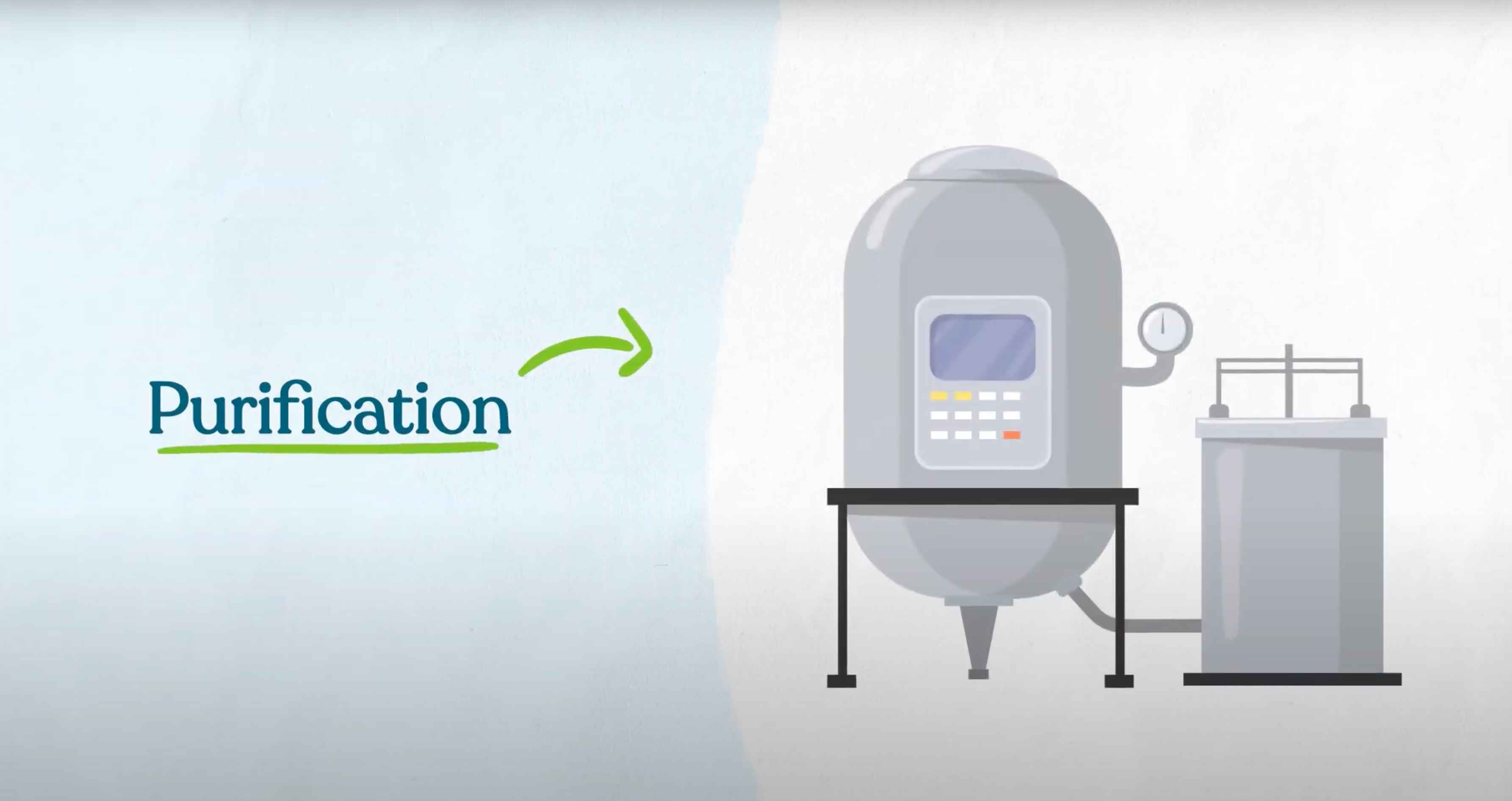 cGoodNature_Donor_to_Capsule_Video_Purification_0
